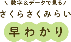 数字&データで見るさくらさくみらい早わかり