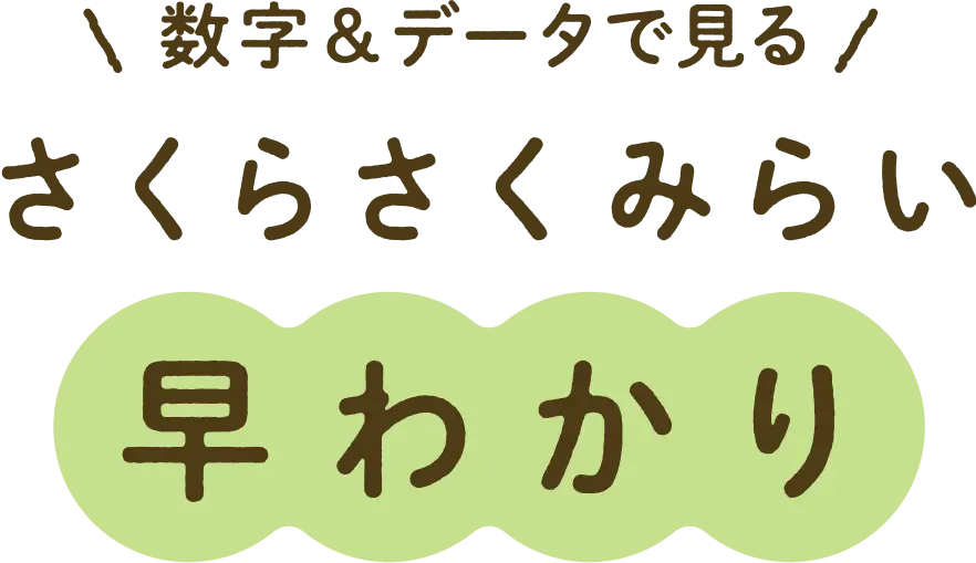 数字&データで見るさくらさくみらい早わかり