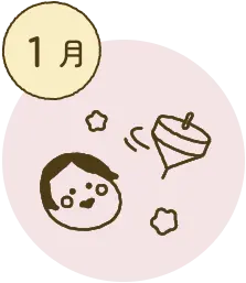 1月