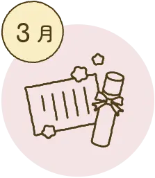 3月