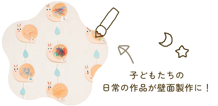 子どもたちの日常の作品が壁面製作に！