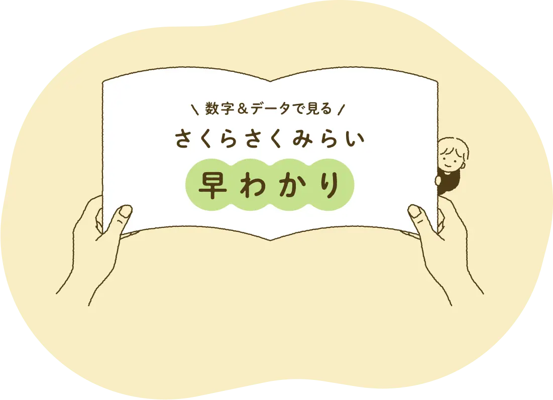 数字&データで見るさくらさくみらい早わかり